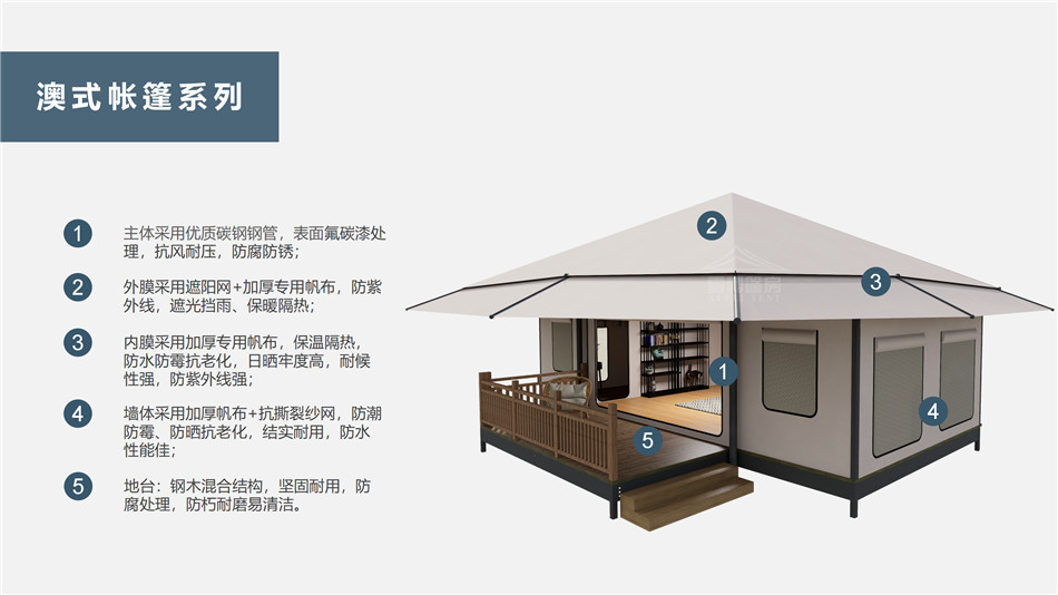 额敏县户外野奢帐篷></p><p>此外，生物荧光照明系统还为户外露营增添了一份别样的乐趣。在夜晚，你可以躺在帐篷里，仰望星空，欣赏着周围闪烁的荧光，仿佛置身于一个神秘的童话世界。孩子们会对这神奇的光芒充满好奇，围绕着帐篷嬉戏玩耍，感受大自然赋予的独特魅力。这种独特的体验，将成为你与家人、朋友之间珍贵的回忆，让户外露营变得更加难忘。</p><p>对于追求高品质户外生活的人们来说，生物荧光照明系统的户外野奢帐篷无疑是一个绝佳的选择。它不仅提供了舒适的住宿环境，还为你带来了与自然亲密接触的独特机会。在这个快节奏的时代，让我们放慢脚步，走进大自然，感受生物荧光照明系统带来的奇妙夜晚，开启一场别样的户外野奢之旅。</p><p>随着技术的不断进步，相信生物荧光照明系统将会在未来的户外领域得到更广泛的应用。它将为更多的人带来独特的户外体验，让我们在享受自然的同时，也能领略到科技与自然相结合的无限魅力。让我们一起期待这个充满奇幻光芒的未来户外世界，迎接更多惊喜与美好的到来。</p>    </article>
    <span class=